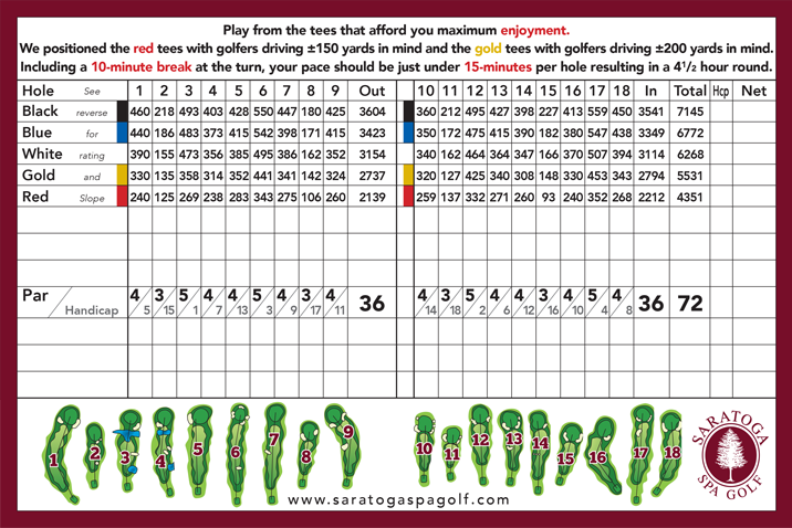 Scorecard Championship Inside